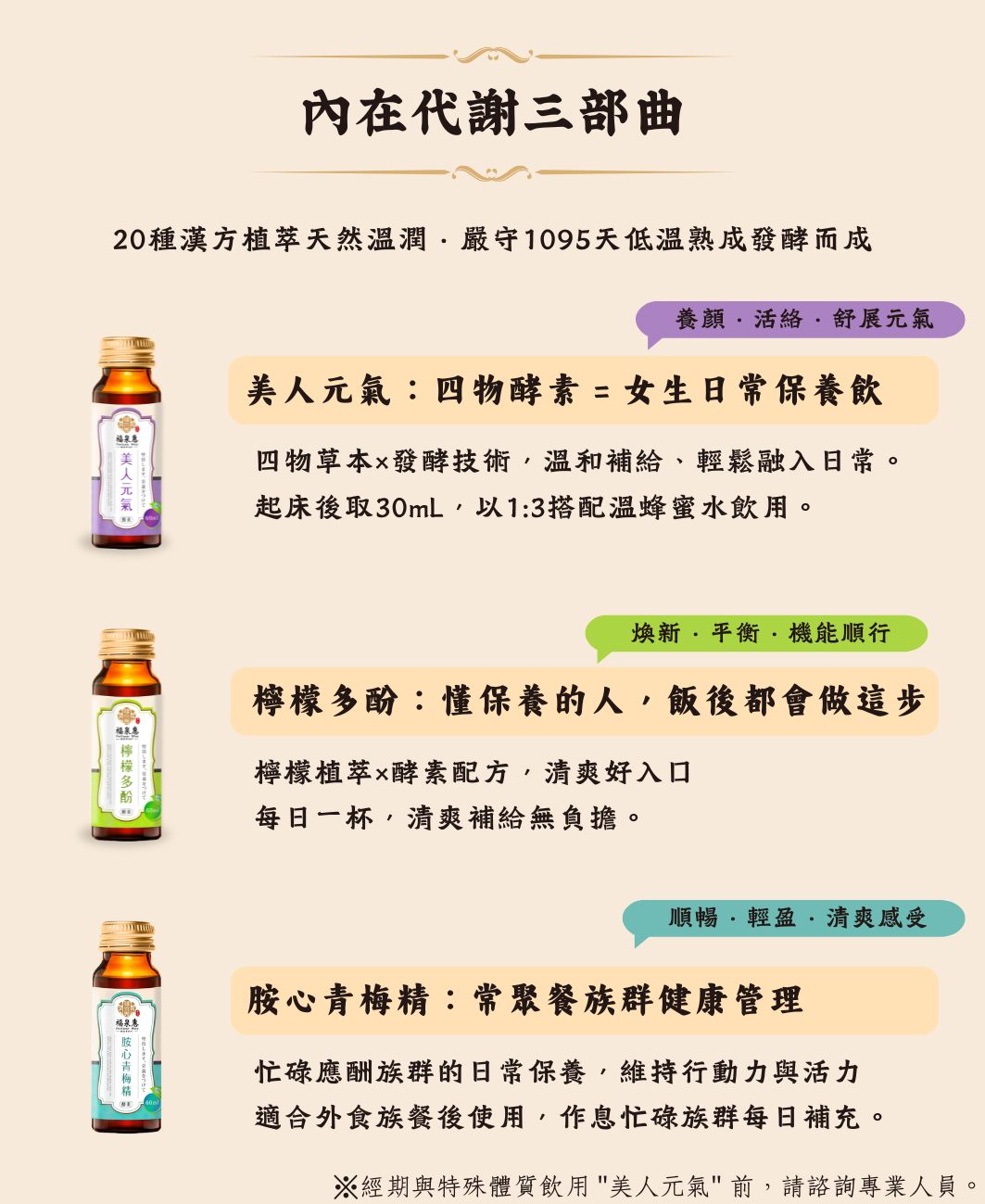 內在代謝三部曲酵素組合(3入)